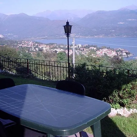 Le Isole